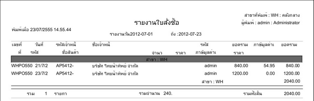 รายงานใบสั่งซื้อ