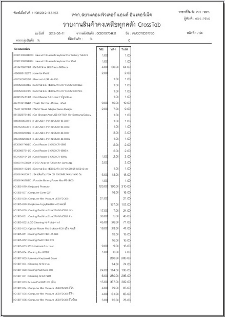 product_amount_report3