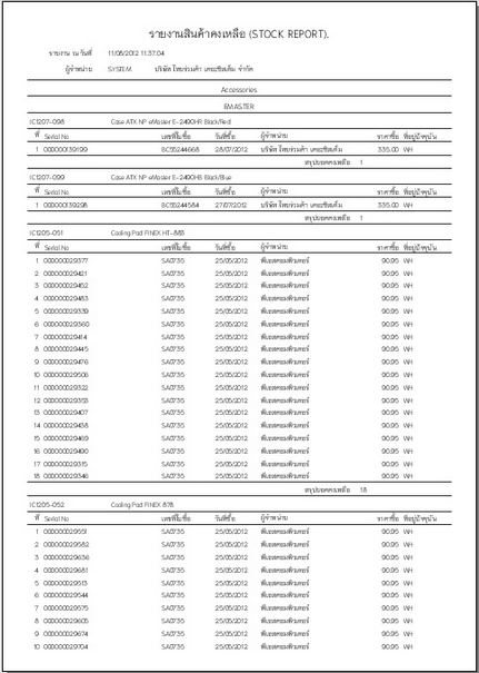 product_amount_s_n2