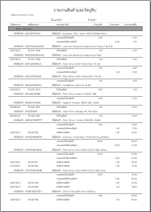 product_tran_report2