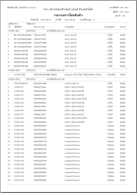 product_tranfer_report2