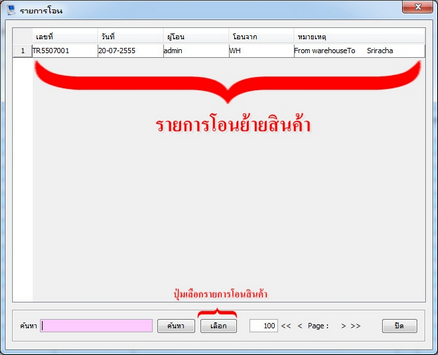 แสดงรายการโอนสินค้า