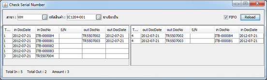 report check serial number