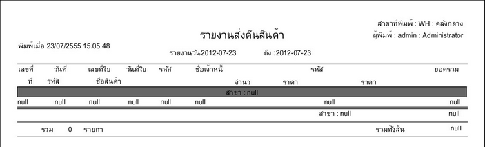 รายงานส่งคืนสินค้า