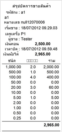 สลิปปิดกะการขาย