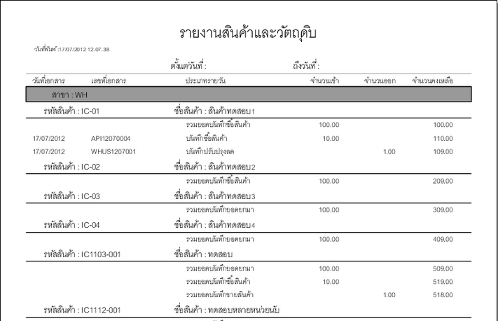 รายงานความเคลื่อนไหวของสินค้า