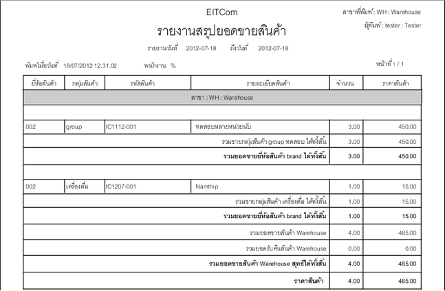 รายงานสรุปการขายสินค้า POS