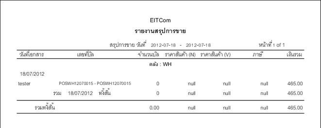 รายงานสรุปการขาย POS